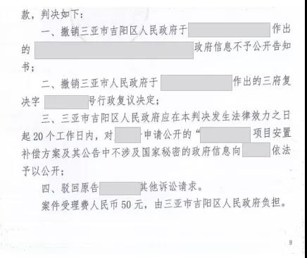 【圣運第2196勝案】海南勝案：房屋因“航空港建設項目”征收，圣運律師助力爭取合法權益！